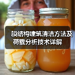 膜结构建筑清洁方法及荷载分析技术详解(图3) 膜结构建筑清洁方法及荷载分析技术详解(图3)