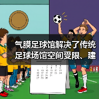 气膜足球馆解决了传统足球场馆空间受限、建设成本高问题(图3) 气膜足球馆解决了传统足球场馆空间受限、建设成本高问题(图3)