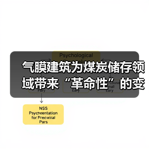气膜建筑为煤炭储存领域带来“革命性”的变革(图4) 气膜建筑为煤炭储存领域带来“革命性”的变革(图4)