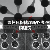 煤场环保储煤新办法-气膜建筑(图1) 煤场环保储煤新办法-气膜建筑(图1)
