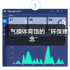 气膜体育馆的“环保理念”（图4）