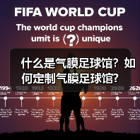 什么是气膜足球馆?如何定制气膜足球馆?(图3) 什么是气膜足球馆?如何定制气膜足球馆?(图3)