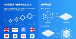 PTFE膜材寿命惊人，20年性能仅下降30%的真相