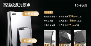 反光膜价格相差3倍，原来秘密藏在反光度里