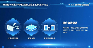 膜分离技术竟有三种神奇形式，第三种颠覆你的认知