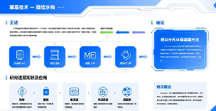 膜技术净化自来水，竟能去除95%以上污染物
