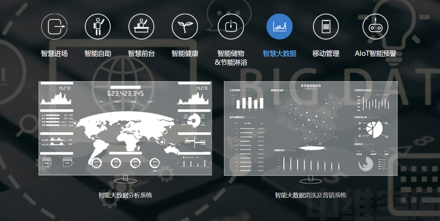 现在流行的充气膜结构的建筑有缺点吗？(图3)