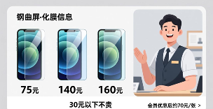 曲面屏钢化膜多少钱_手机贴膜价格_手机贴膜技术